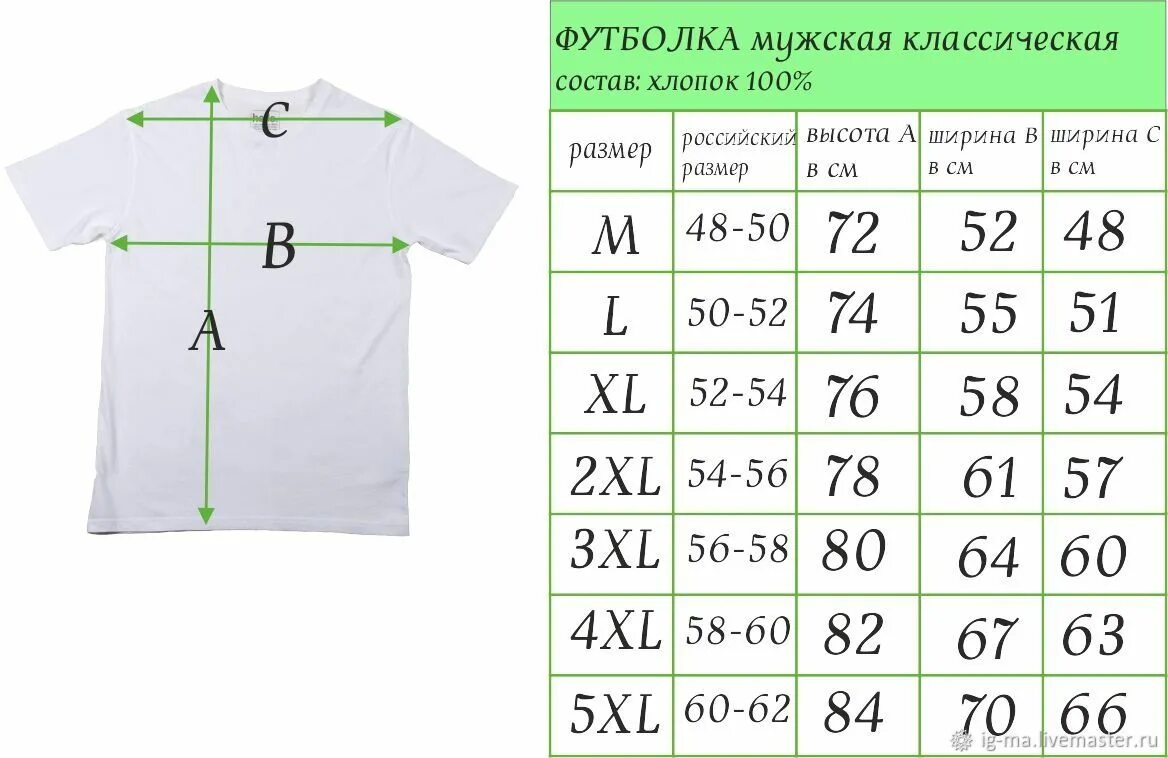 Футболка s m размеры. Размеры футболок мужских. Размеры маек мужских. Стандартные Размеры футболок. Иудчике Размеры футболок.