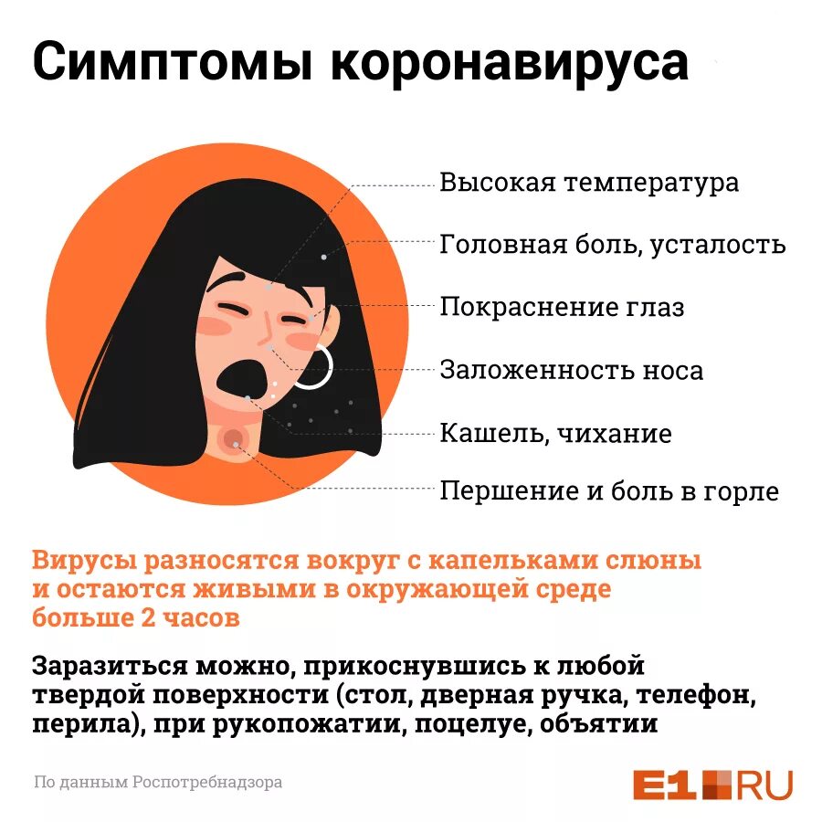 Проявление температуры