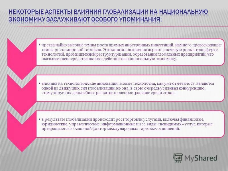 Влияние глобализации на национальную экономику. Последствия экономической глобализации. Отрицательные последствия глобализации на национальную экономику. Положительные и отрицательные последствия глобализации. Позитивные и отрицательные последствия глобализации.