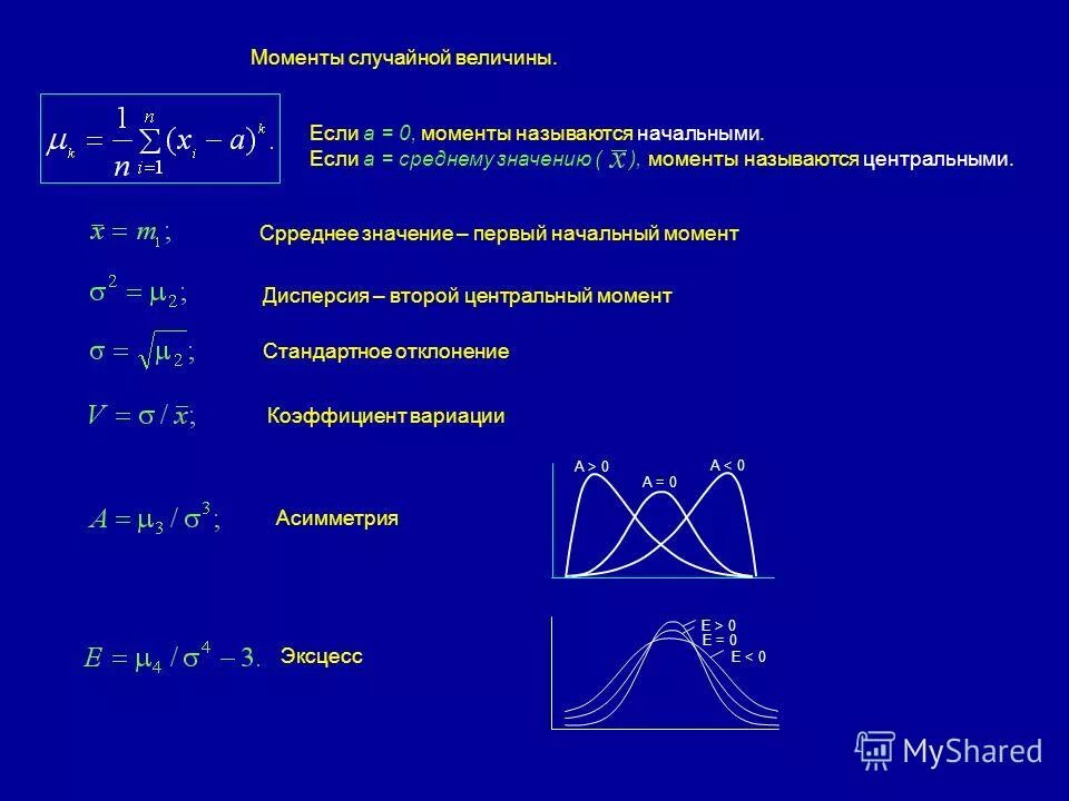 Держать нос по ветру. Сутра дня шри шри рави шанкар. Положительное значение момента. Что означает в моменте. Живи здесь и сейчас цитаты.