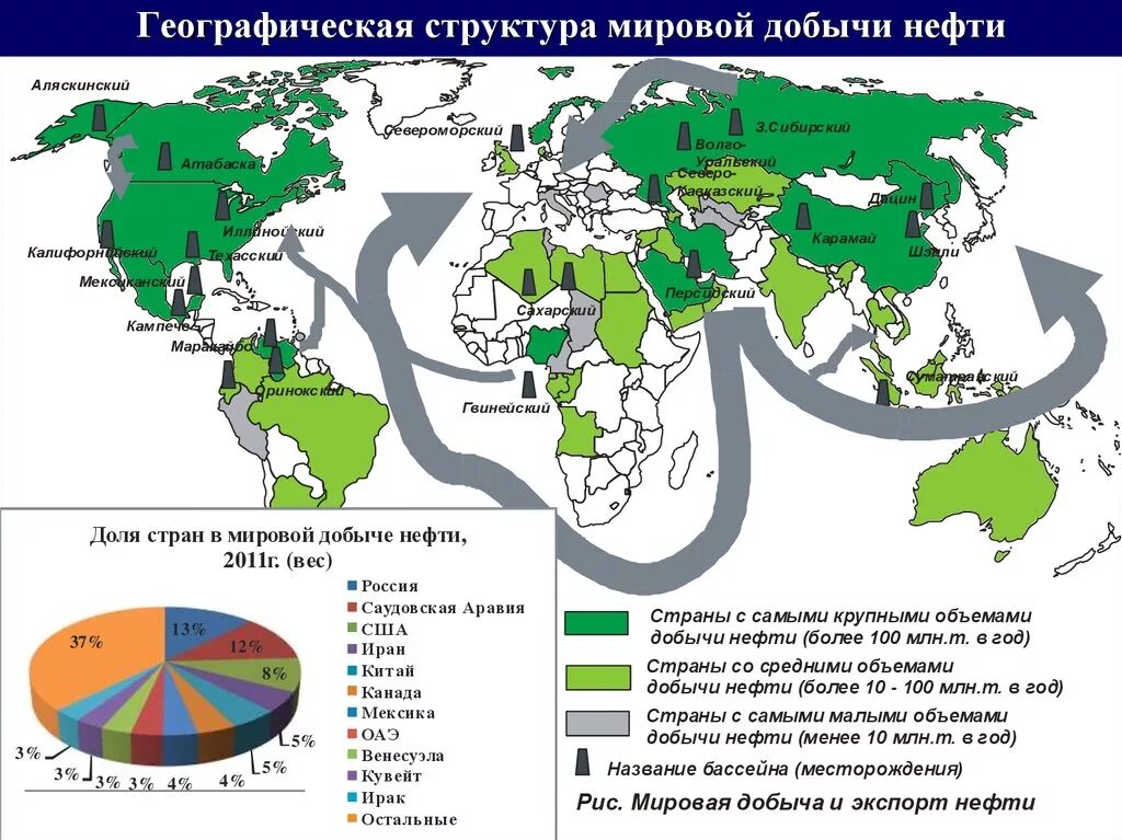 Страны Лидеры по добыче нефти в мире карта. Карта распространения нефти в мире. Страны лидирующие по добыче нефти на карте.