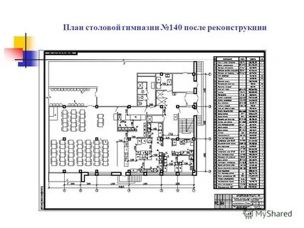 План гимназии