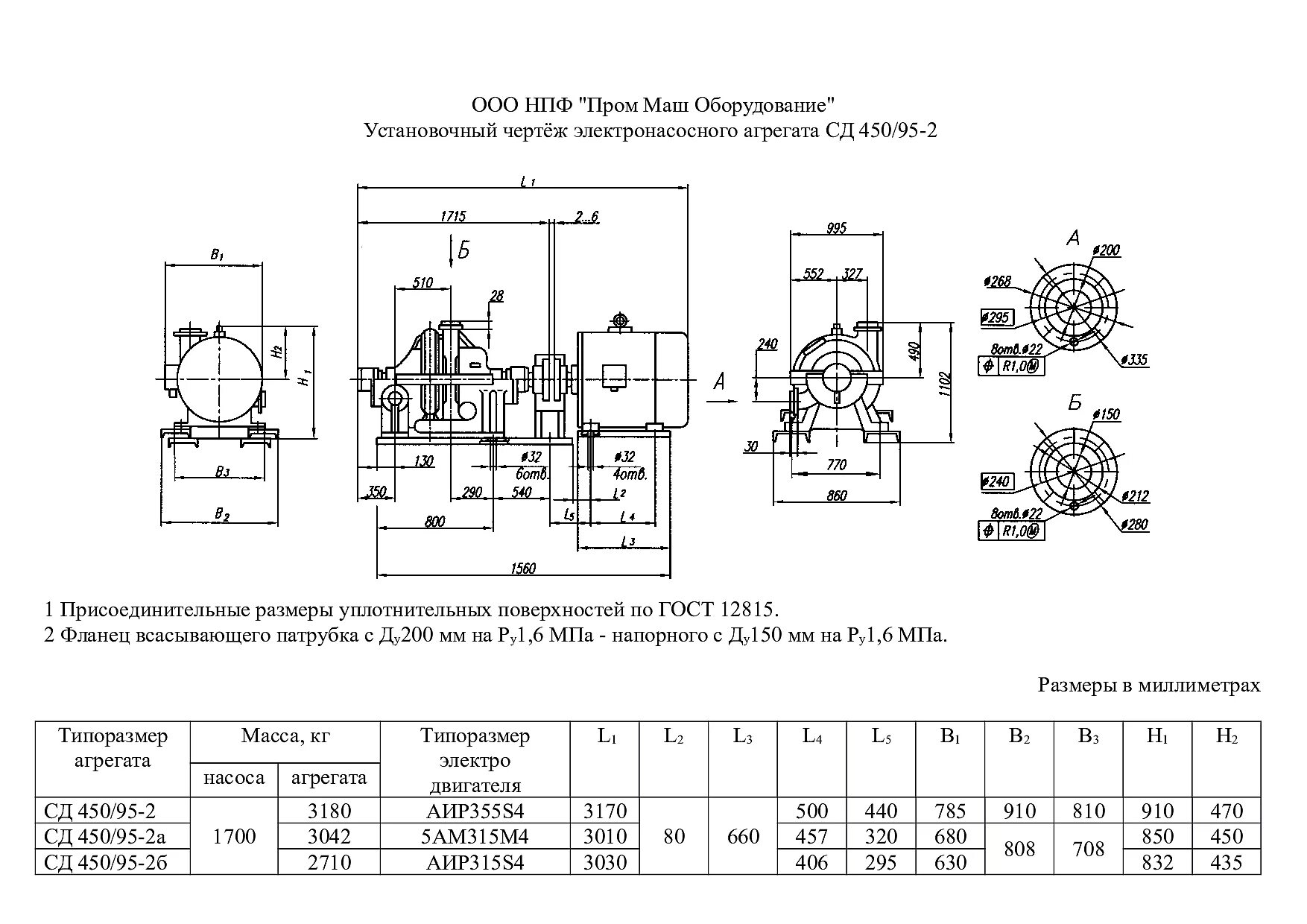 насос сд 250 22. график насоса сд100-40. насос фекальный сд 160/45 технические характеристики. схема насоса сд 450/22. насос сд 160/45.