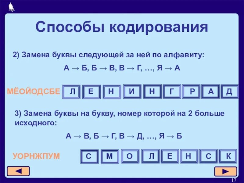 Алфавит в информатике 7 класс. Способы кодирования букв. буквы закодированные буквами. кодировка по алфавиту. кодирование букв алфавита.