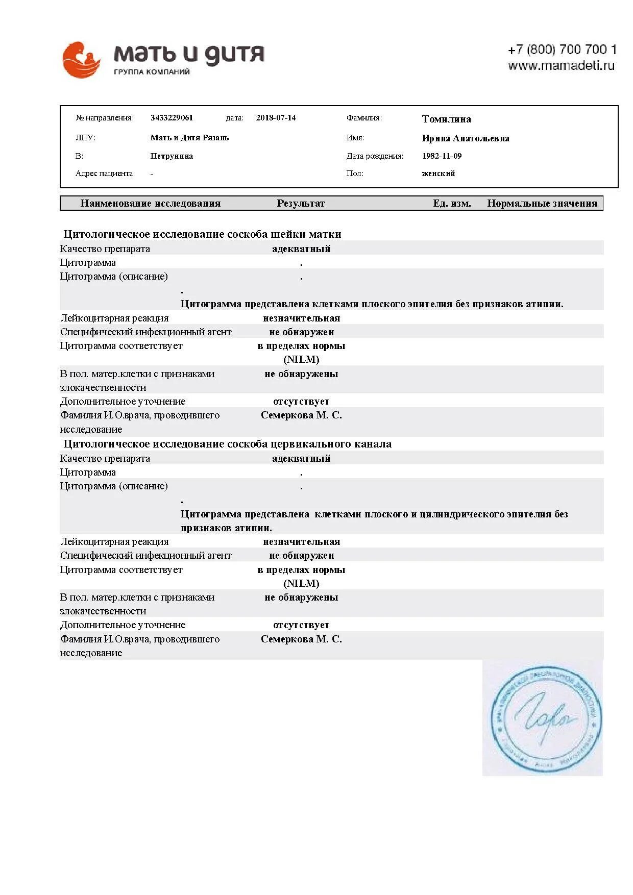Цитограмма соответствует воспалительному процессу. Цитограмма соответствует воспалительному процессу