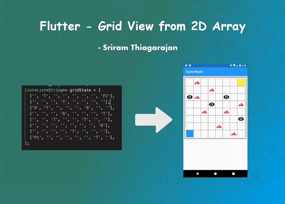 2 d array