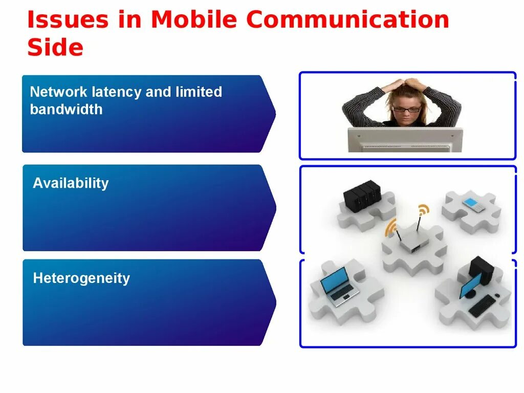 Mobile communication. Agile communications. Two Sided communication. Mobile communication off. Communication first