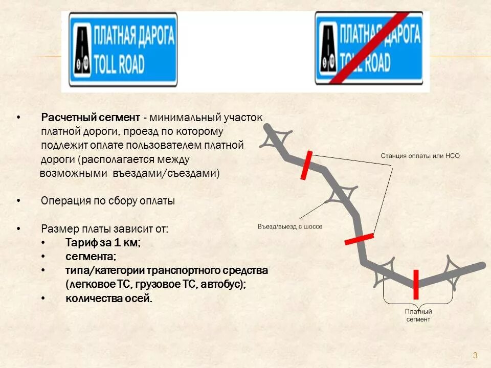 Карта платных дорог белоруссии 2022 год. Схема платных дорог в россии 2020. Как оплатить платную дорогу в белоруссии. Схема автодорога м1 беларусь. Как оплатить платную дорогу в белоруссии.