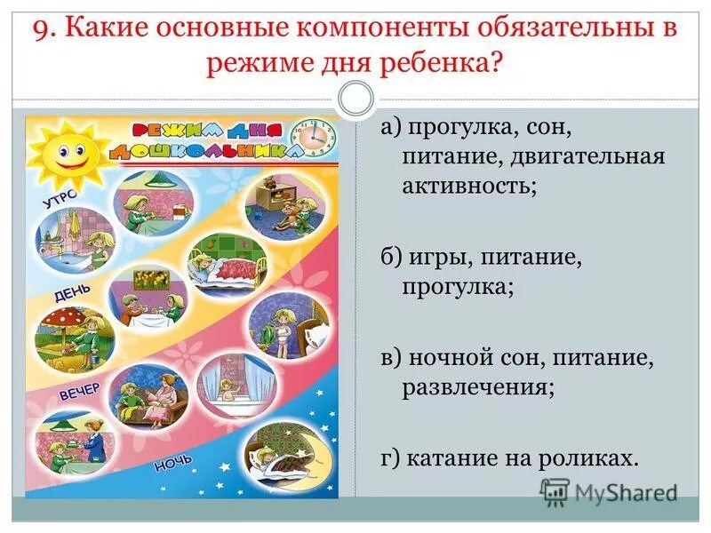 Расписание дня для здорового образа. Основные компоненты режима дня. Основные компоненты режима дн. Как сделать режим дня для школьника 3 класса. Основные элементы режима дня.