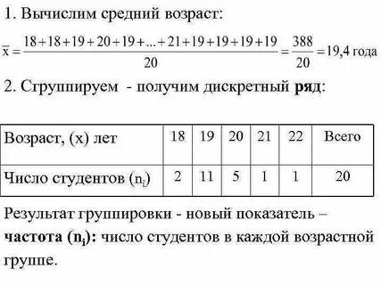 Средний возраст основных фондов
