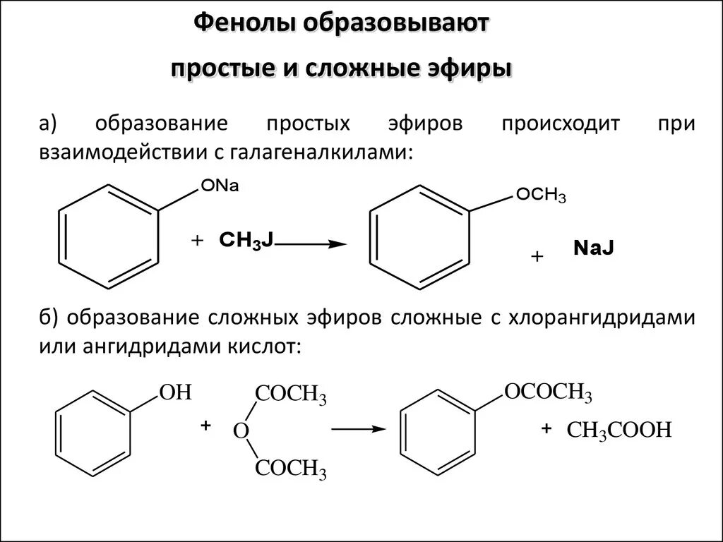 Образование простых и сложных эфиров фенолов. Фенол образование простых эфиров. Образование простого эфира из фенола. Образование простых эфиров из фенолов. Подлинность спиртов