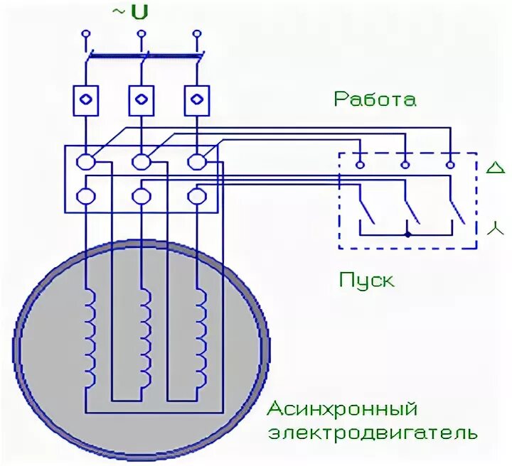 Релейно-контактные схемы управления пуском и реверсом электродвигателей постоянн