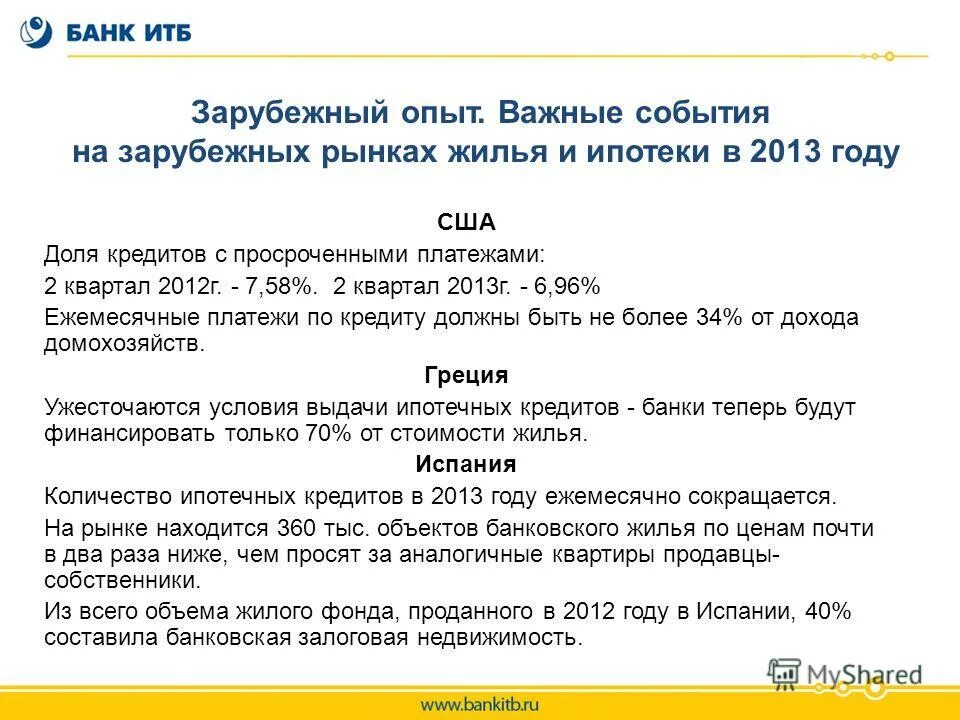 Зарубежный опыт ипотечного кредитования. ИТБ банк. Банк ИТБ Пенза. ИТБ банк вклад.