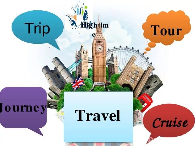 Разница между Journey trip Travel Voyage. Разница Voyage Journey trip Travel Excursion. Journey Travel разница. Travel Journey Voyage trip Tour разница. Difference journey