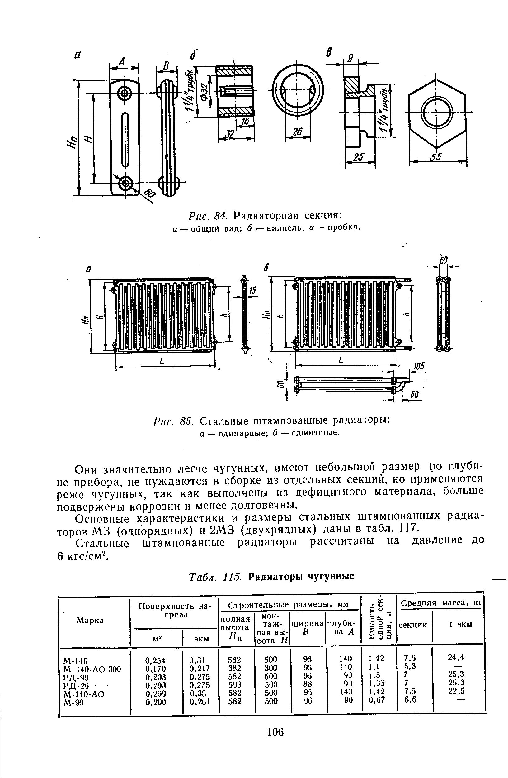 Площадь окраски чугунной. Размер секции чугунного радиатора МС-140. Радиатор чугунный МС-140-300 схема. Размер чугунной батареи 9 секций. Чугунная радиатор диаметр входного.