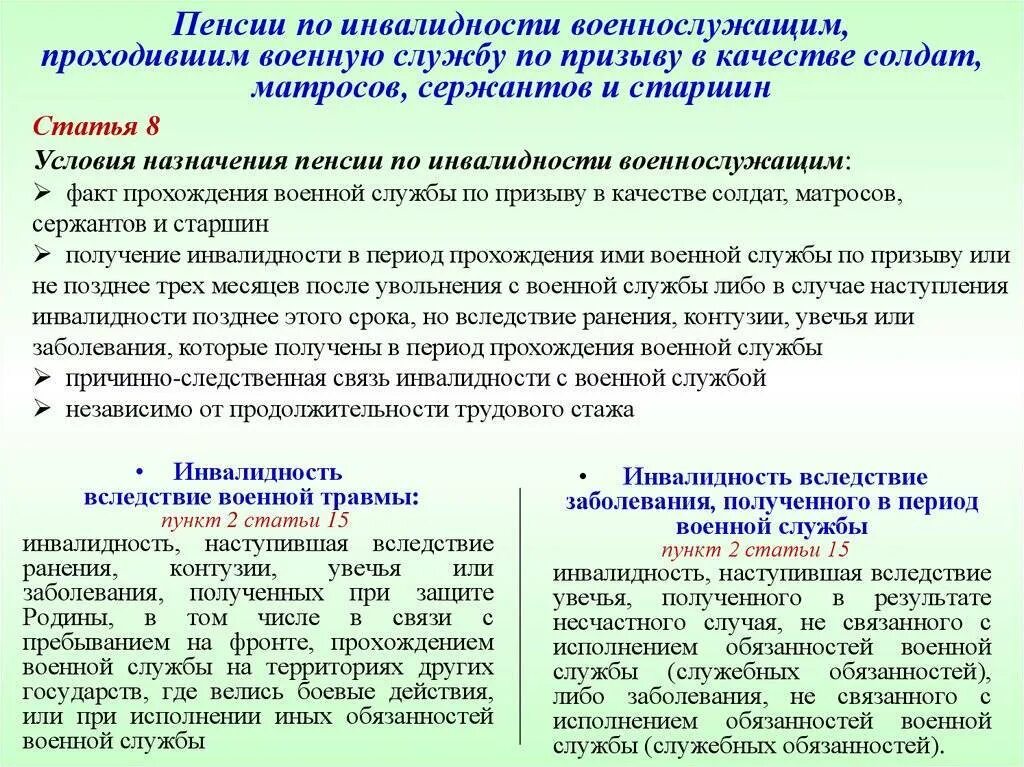 Какие выплаты при получении ранения