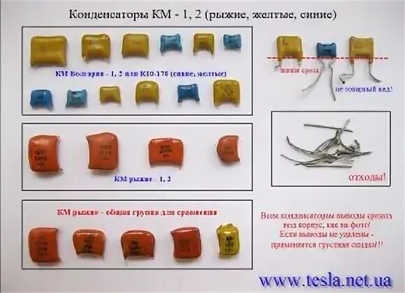 Виды км. Конденсатор желтый 1f m10. Маркировка конденсаторов км. Приемные км конденсаторы маркировка. Болгарские км конденсаторы маркировка.