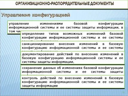 Конфигурация информационной системы