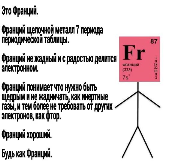 Для чего используют франций. Франций применение. Франций. Для чего используют франций. Франций применение.