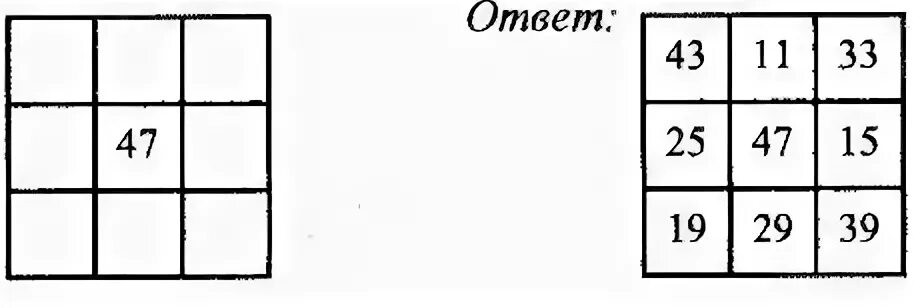 19 15 3 1 9