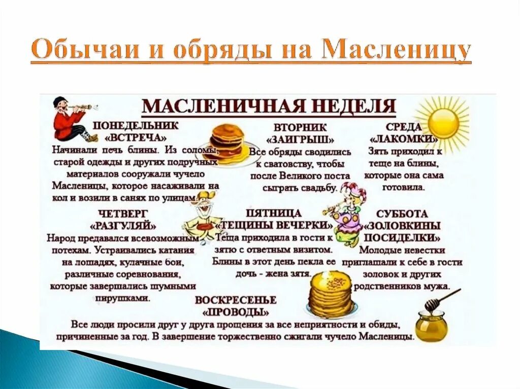 Название игр на Масленицу. Игры на Масленицу описание. Название команды на Масленицу. Название игровой на Масленицу. Как называются дни масленичной недели с пояснением