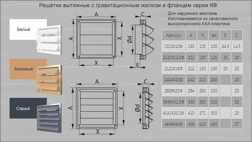 Вентиляционная решетка с клапаном era street line. Решетка инерционная агс 200х200. Решетка вытяжная с гравитационными жалюзи. Решетка вентиляционная гравитационная. Решетка инерционная 500х500.