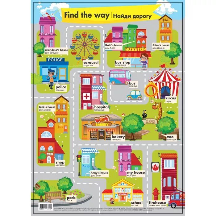 The way class. Плакаты для изучения английского языка для детей. Карта города для изучения английского. Город на англ для детей. Обучающие плакаты английский.