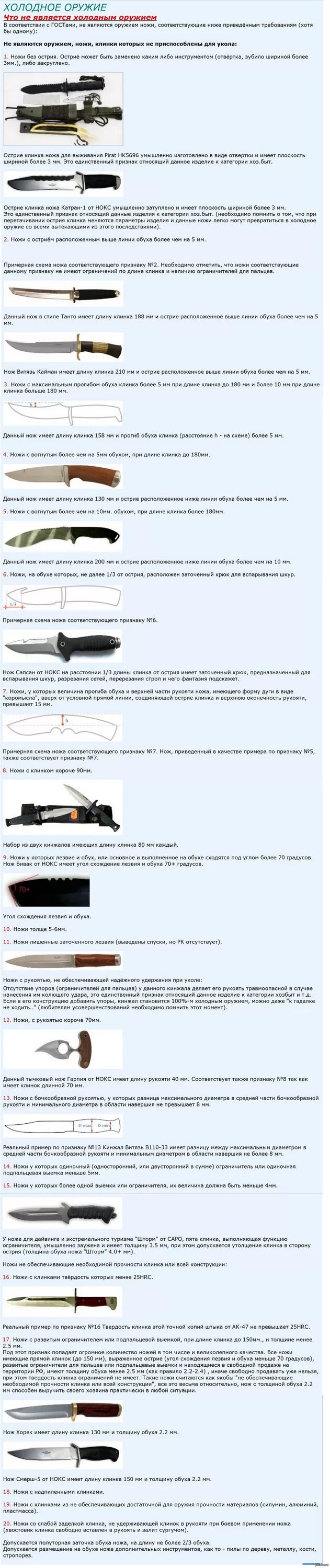 Какая длина ножа считается холодным. Критерии холодного оружия в России. Нормы холодного оружия в РФ. Критерии холодного оружия для ножа. Критерии определения холодного оружия.