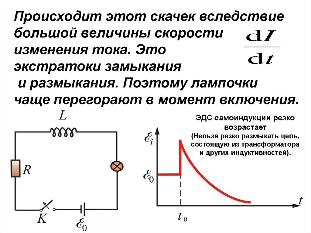 Опыт самоиндукции 9 класс. ЭДС самоиндукции катушки. Что такое самоиндукция и Индуктивность цепи. Напряжение самоиндукции. Размыкание цепи с катушкой индуктивности