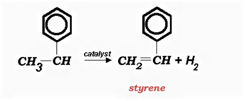 Стирол. Стирол и бромная вода. Винилбензол. Винилбензол и бромная вода. Стирол бромная вода реакция