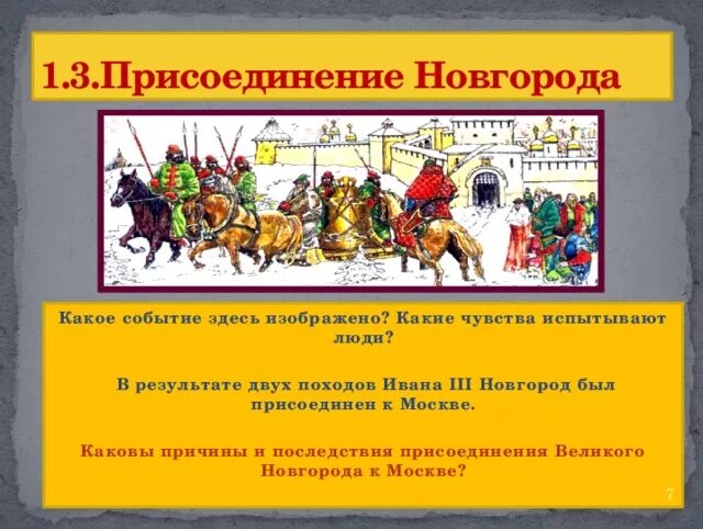 Присоединение Новгорода к московскому княжеству 1478. 1471 И 1478 присоединение Новгорода к Москве. Присоединение новгорода к московскому государству век