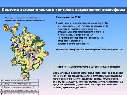 Система мониторинга загрязнения воздуха