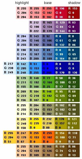 Кон цвет. Таблица цветов прицела в КС 1.6. Таблица цветов КС 1.6. Цвета прицела в КС 1.6 таблица. Цвет прицела 1.6.