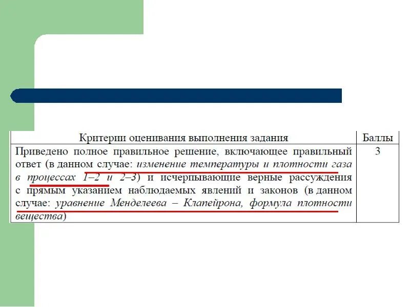 Методики оценки задач. Критерии оценки работ по физике ЕГЭ. Оценивание заданий с развернутым ответом ЕГЭ английский. Алгоритм оценивания развернутых ответов ЕГЭ физика. Критерии оценивается 30 задания ЕГЭ по физике.