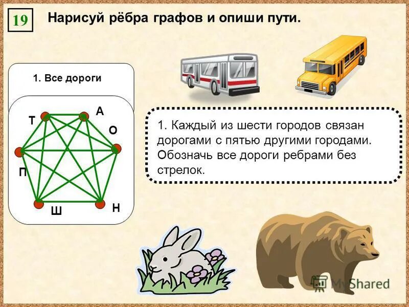 Слова связанные с дорогой