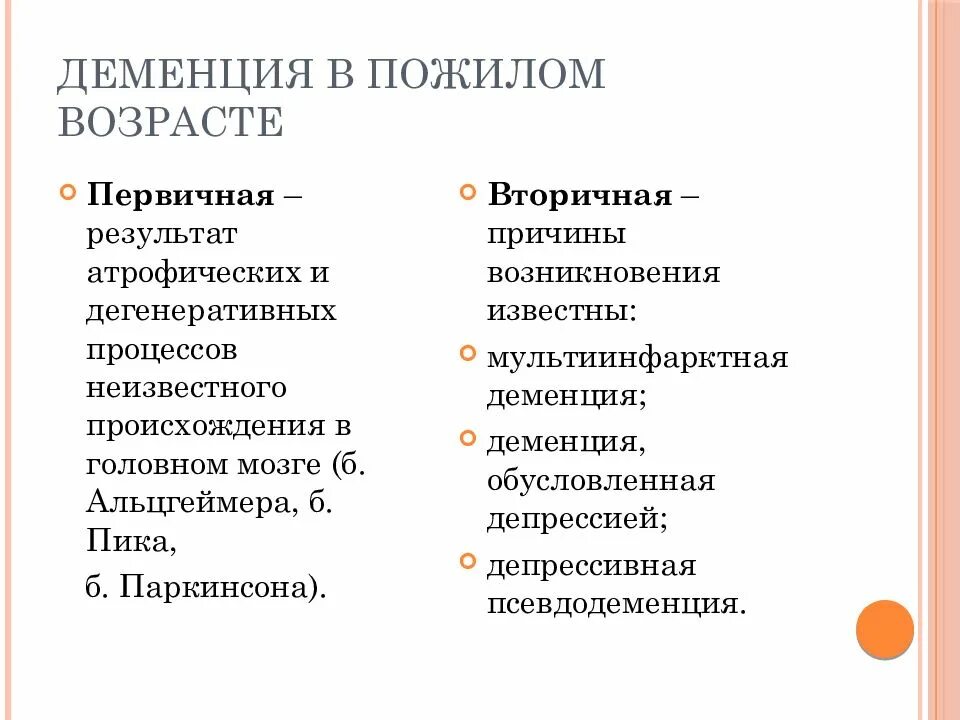 Классификация деменции. Схема классификация деменции. Деменция классификация. Деменция первичная и вторичная. Деменция клинические варианты.