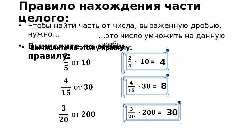 нахождение части от целого и целого по его части задания 6 класс. задачи на нахождение целого 5 класс дроби. нахождение числа по его дроби и нахождение дроби от числа. задачи на нахождение части целого и целого по его части с решением. задания по теме"нахождение дроби от числа" 5 класс.