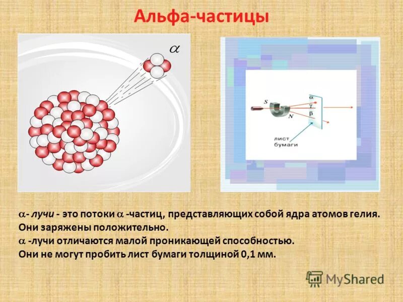 Что представляет слюйой пдьфа излучения. Заряд альфа частицы гелия. Что представляет собой бета излучение. Заряд альфа частицы гелия. Что представляет собой электрон.