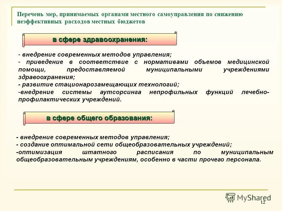 Список мер поддержки