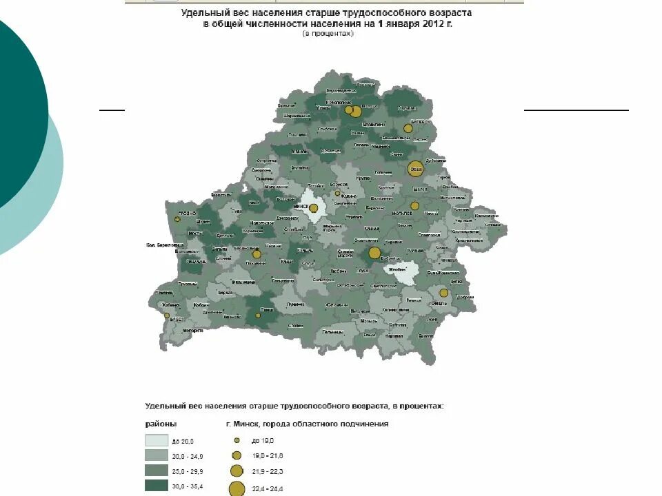 Карта плотности населения белоруссии. Численность населения беларуси на 2020. Население областей рб. Население белоруссии на 2021 численность. Численность населения белоруссии на сегодня.