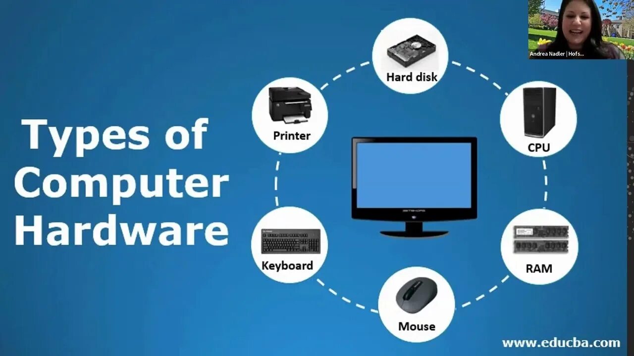 The term computer is used. Types of hardware. types of computer hardware. hardware is. hardware computer what.