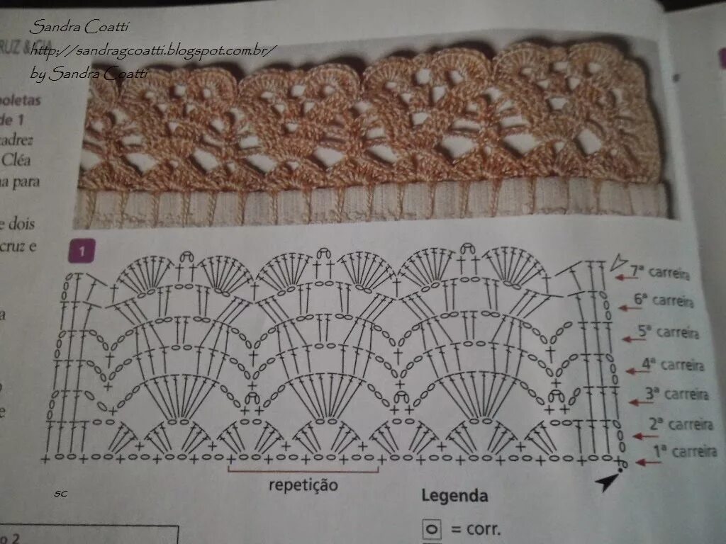 Низ юбки крючком. Вязание крючком кайма. низ изделия крючком. красивая кайма крючком. кайма крючком схемы.