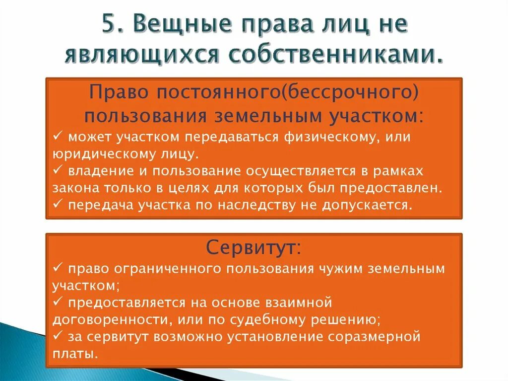 Собственник с ограниченными правами