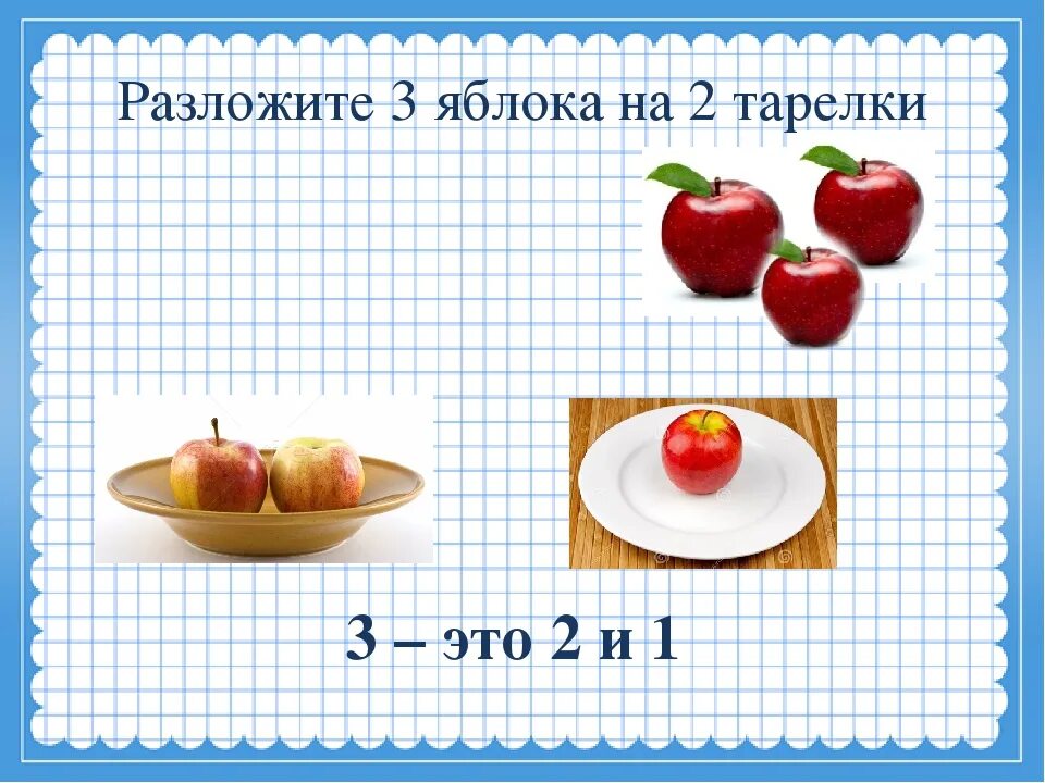 Яблоки разложили по 3 кг. Разложить яблоко на тарелку. Разложи 4 яблока в 2 тарелки. Разложи яблоки на тарелочки. 2 Яблока на тарелке.