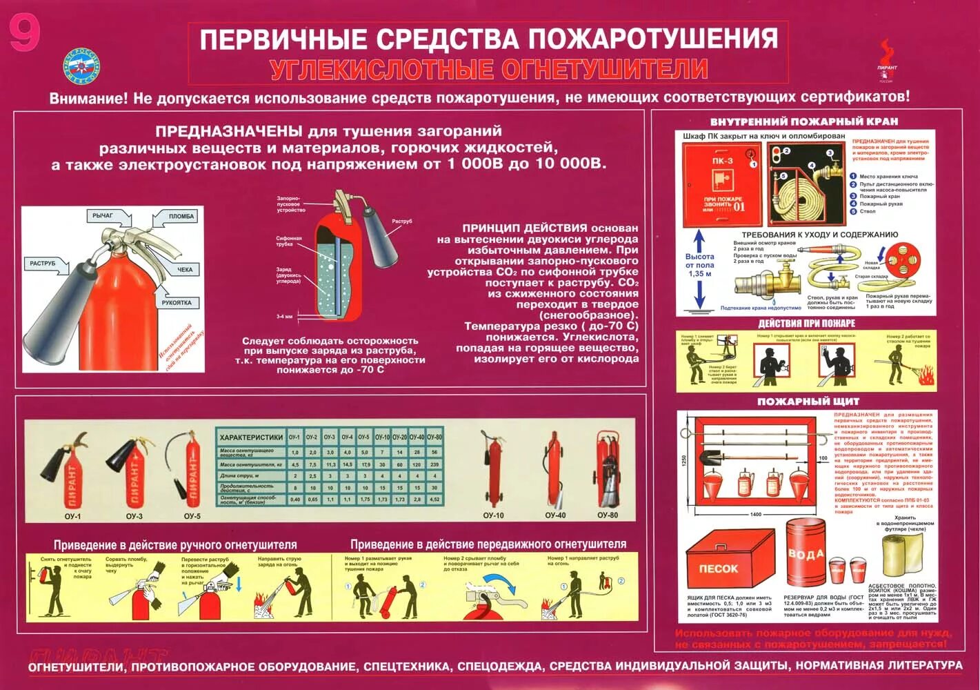 Какие средства использовать не допускается. Какие средства использовать не допускается. Какие средства использовать не допускается. Какие средства использовать не допускается. Какие средства использовать не допускается.