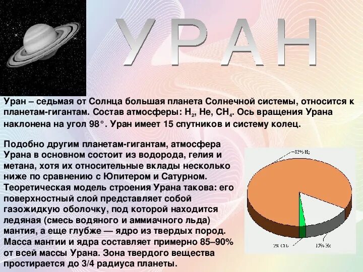 Преобладающие химические элементы атмосфер планет Уран. Уран химический элемент соединение. Химические элементы урана планеты. Преобладающие химические элементы урана.