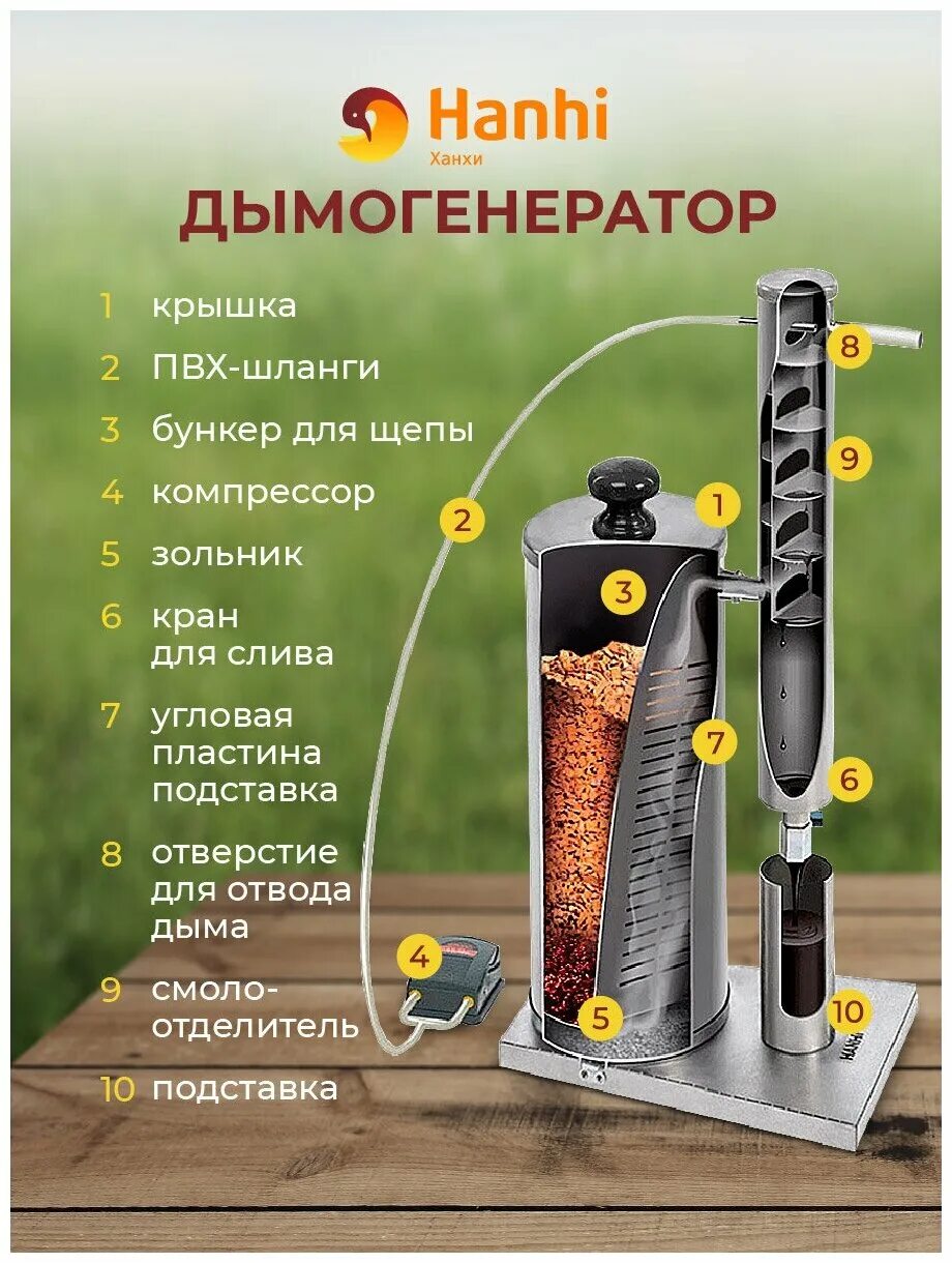 коптильня с термометром и гидрозатвором. коптильня сельмаш дымок 14 л. коптильня дым дымыч 01м узби. коптильня холодного копчения "дым дымыч" 50л. коптильня vesta model k.