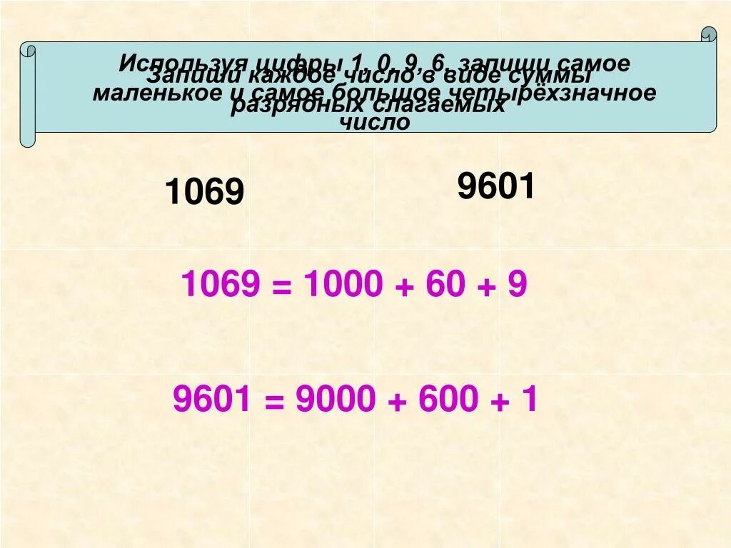 Четырехзначное число. Красивые четырехзначные числа. Самое маленькое четырехзначное число. Самое наименьшее четырехзначное число. Назови четырехзначную цифру