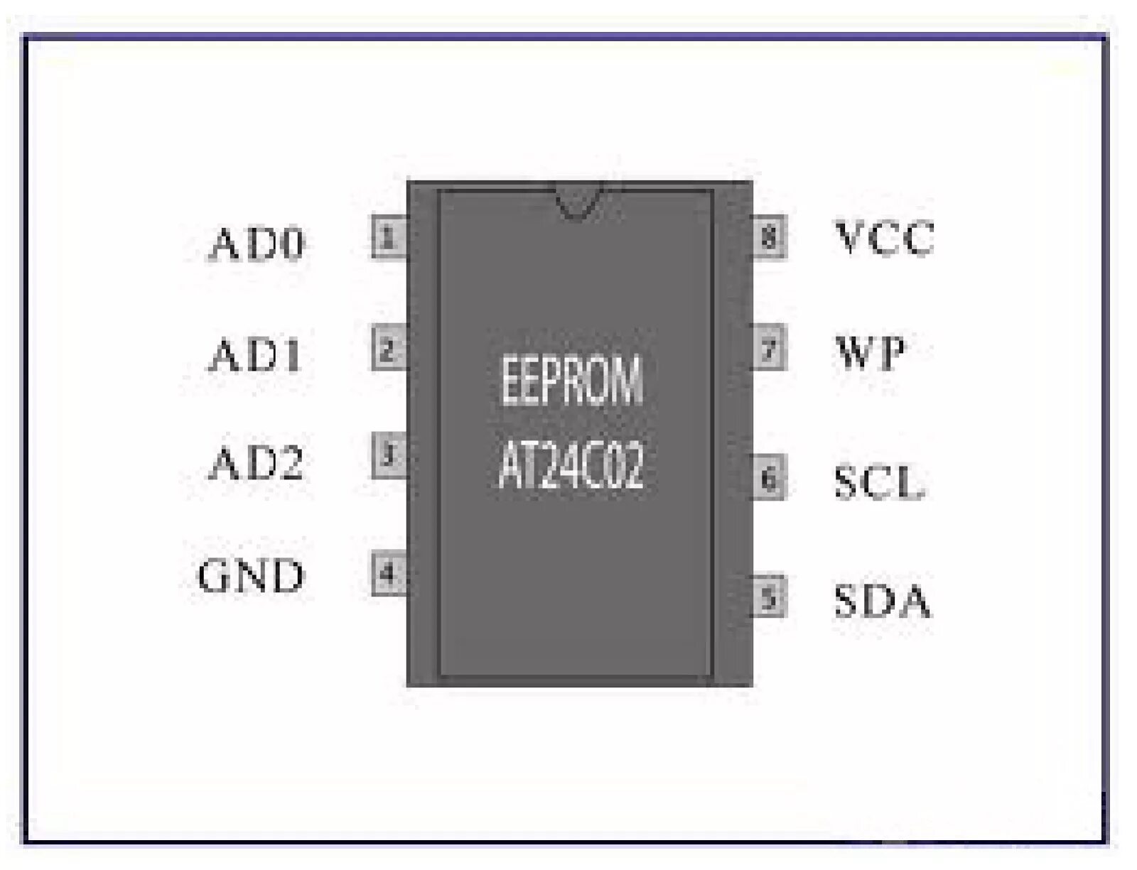 17 c 22 24 c. Atmel at90ls46. 24c02 EEPROM. 24с02 распиновка. 24c02 распиновка.