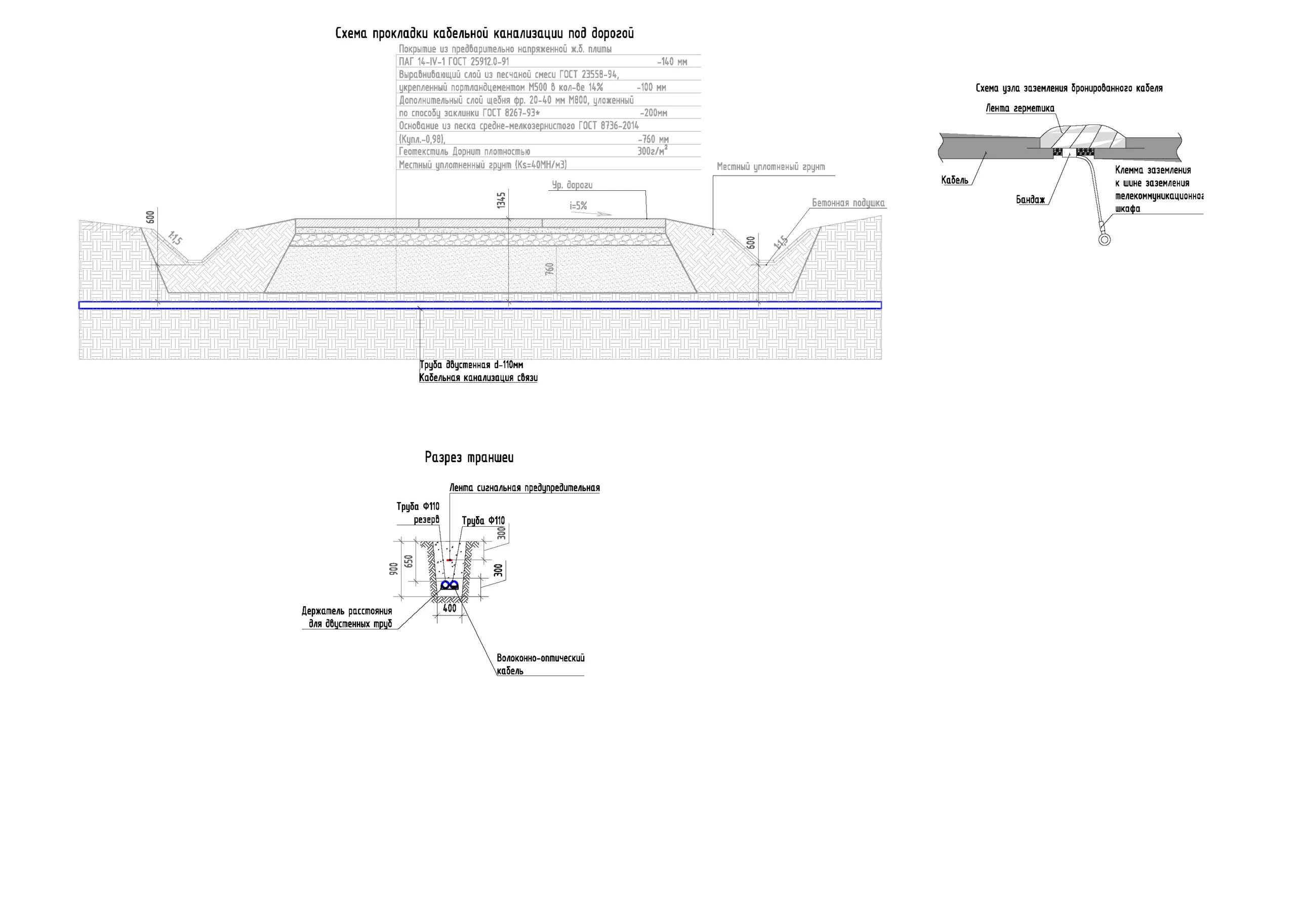 Прокладка кабелей под дорогами. Схема каналов кабельной канализации связи. Прокладка кабельной канализации связи строительные нормы. Схема прокладки оптического кабеля в кабельную канализацию. Схема прокладки кабельной канализации связи в грунте.